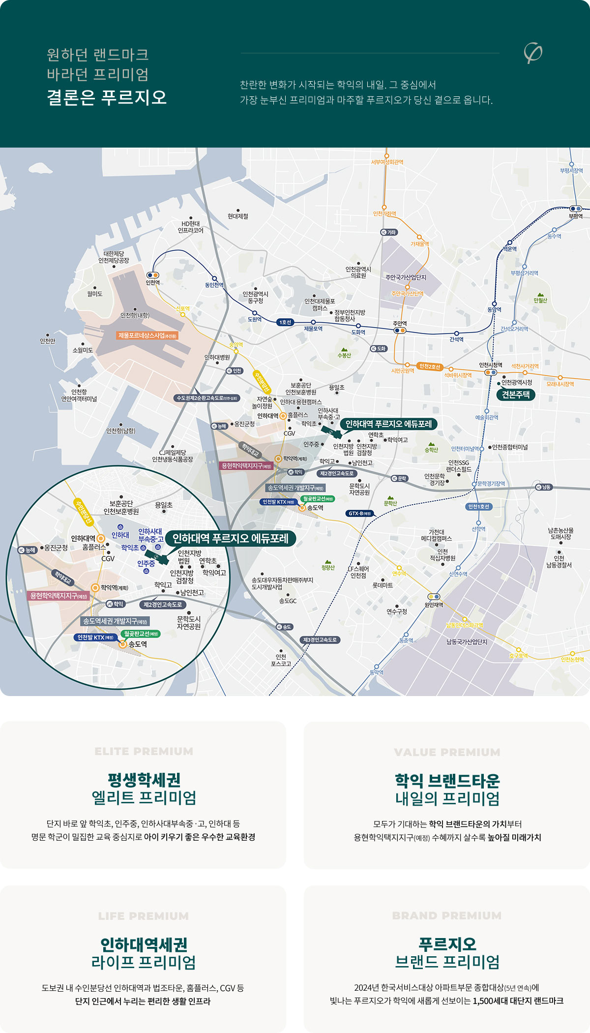 인하대역-푸르지오-에듀포레-입지환경.jpg