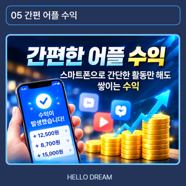 간편한 어플 수익, 매일 사용하는 스마트폰으로 참여 방법을 익히고 여유 시간에 차근차근 도전해 보세요.